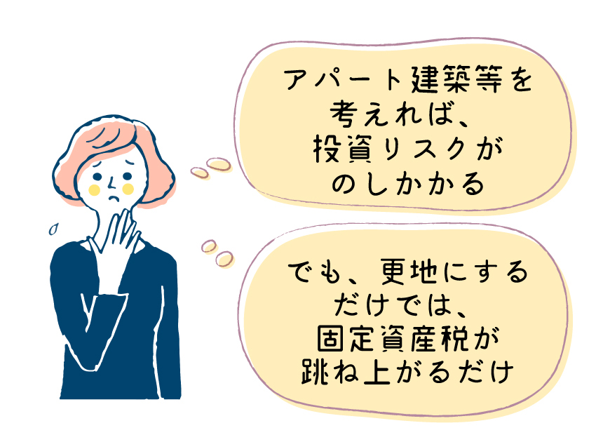 アパート建築等を考えれば、投資リスクがのしかかる でも、更地にするだけでは、固定資産税が跳ねあがるだけ